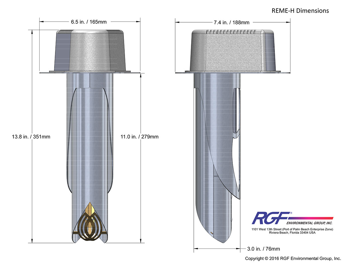 REME HALO dimensions