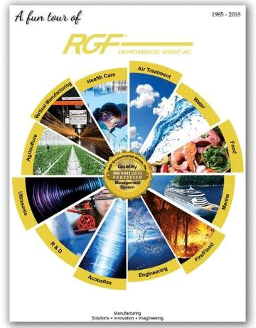 RGF's 2018 Fun Tour