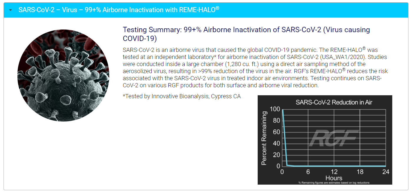 REME HALO SARS results PR